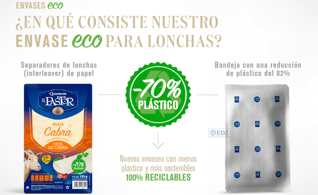 Envase Eco de Quesos el Pastor