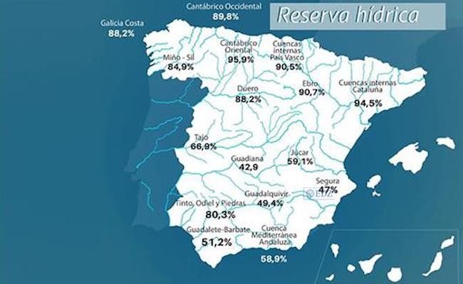 Mapa de las reservas en el país