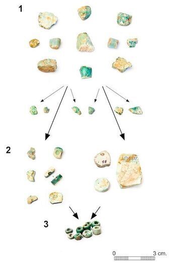 Cadena operativa de la manufactura de adornos de variscita