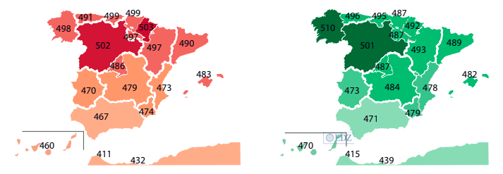 Resultados de Matemáticas en tonos rojos y Ciencias, en verde