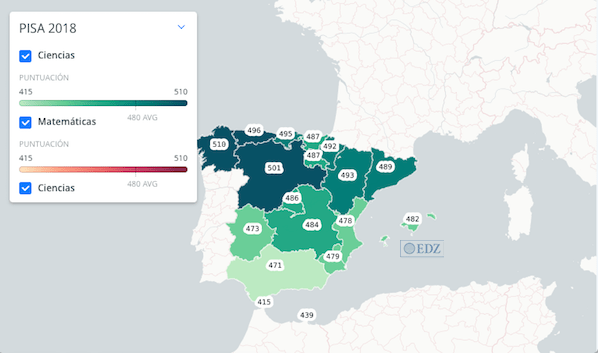 Resultados por comunidades