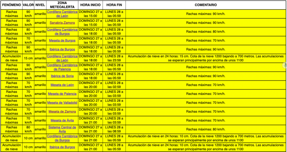 Más información, pinchando en la imagen