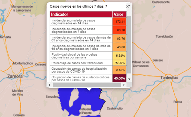 Fuente: Portal de Comunicación de la Junta de CyL.