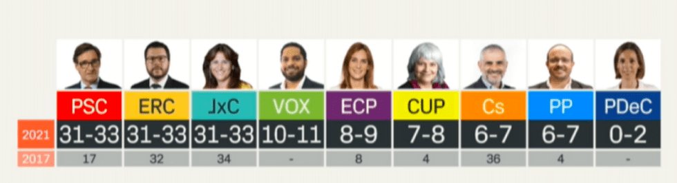 Imagen de electomania.es