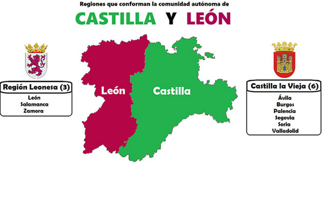 Al 23 F 1981, en la Regionalidad Leonesa (38.491 km2)