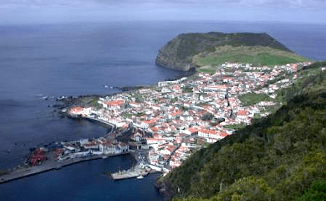 Fuente: CIVISA/IVAR