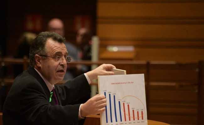 Martín Benito, procurador del PSOE por Zamora